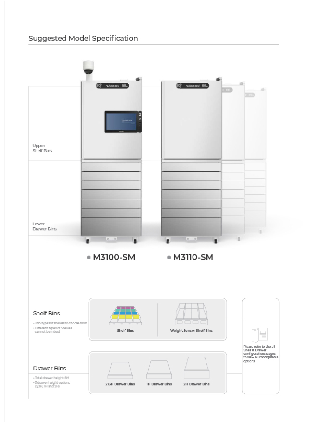 Product_Medication Management Cabinet M3100-SM Series-09